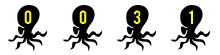 compteur de visite html