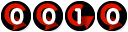 compteur de visites html