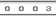 website counter