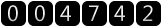 website counters