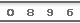 website counter