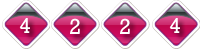 hit counters