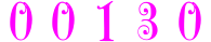 web counter html