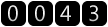 IT Point Systems