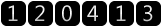 hit counter
